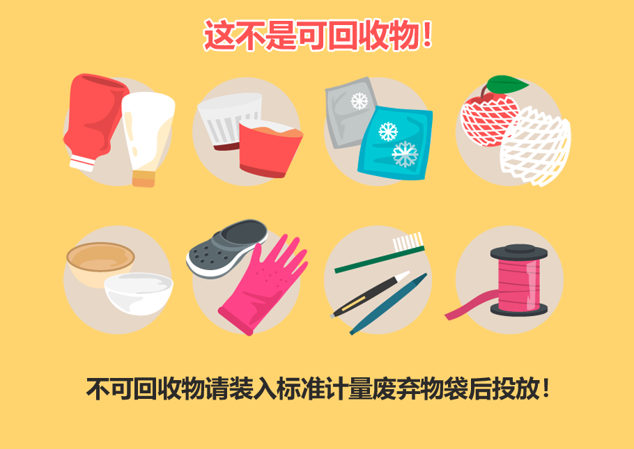 这不是可回收物!