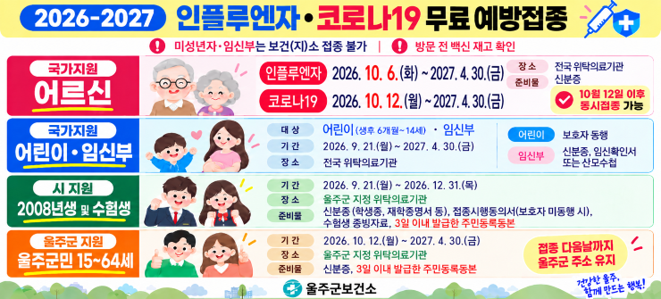 2026-2027절기 인플루엔자 예방접종 시행