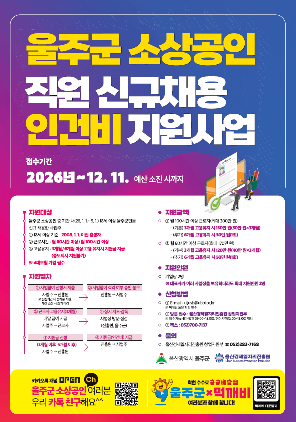 울주군 소상공인 신규채용 인건비 지원사업 모집을 진행주입니다.