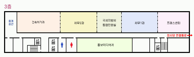 3층-홍보미디어과, 세무1과, 세무2과, 국세지방세통합민원실, 건축허가과, 프레스센터, 의사당 연결통로