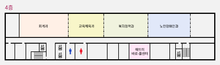 4층-회계과, 교육체육과, 복지정챙과, 노인장애인과, 해뜨미 바로-콜센터