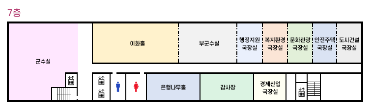 7층-군수실, 이화홀, 부군수실, 행정지원국장실, 복지환경국장실, 경제산업국장실, 안전주택국장실, 도시건설국장실, 은행나무홀, 감사장, 문화관광국장실