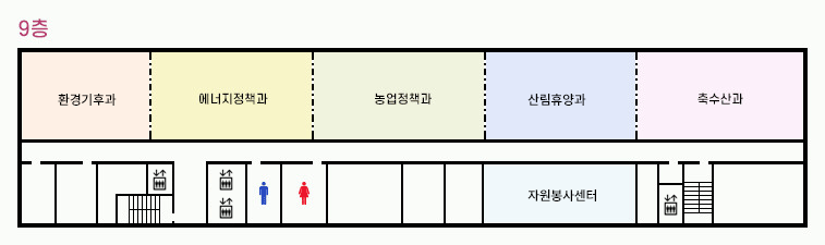 9층-환경기후과, 농업정책과, 산림휴양과, 에너지정책과, 축수산과, 유관기관(울주군자원봉사센터)