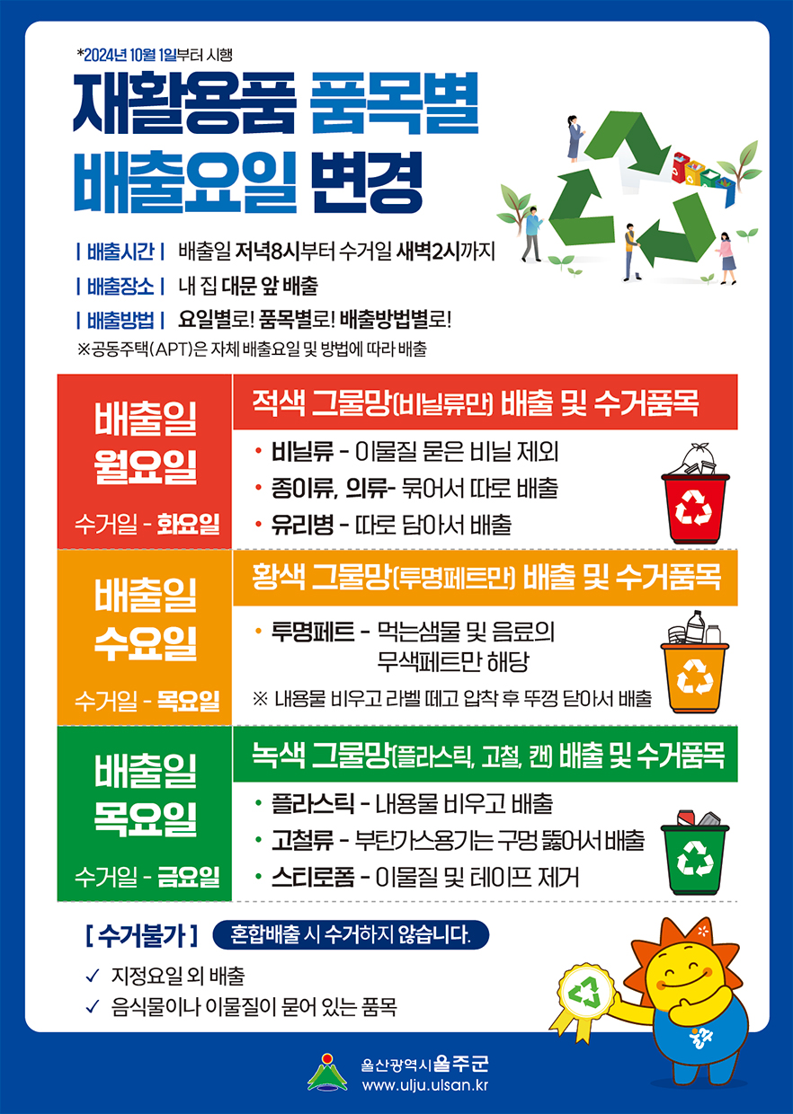 울주군 재황용품 품목별,요일별로 배출합시다. 2022년 1월 1일 부터 울주군 재활용가능품의 품목별,요일별 분리배출제[읍,면 동일 주 3회]가 시행됩니다.
		(1)황색그물망(투명페트)유리병,스티로폼 - 매주 월 저녁8시 ~ 다음날 2시 ,- 업체수거요일:화요일, 유리병 -적당량을 모아 따로 담아서 배출[깨진것 재활용불가], 스티로폼-이물질제거후 흰색만배출 (2)적색그물망(비닐류)종이류,의류-매주수요일 저녁8시~다음날2시 -업체수거요일:목요일,
		종이류-택배전표,테이프 등 제거 후 차곡차곡 쌓아 묶어서 배출, 의류-면재질만 따로 배출[그외 재활용불가의류,신발 등 일반쓰레기로 배출](3)녹색그물망(플라스틱류,고철등)-매주목요일 저녁8시~다음날2시-업체수거요일:금요일,고철류:부탁가스용기,살충제용기는 구멍을 뜷어 가스를 뺀 후 배출, 캔류-내용물을 비우고 가능한 압착하여배출 ※자연마을,수거차량진입이 어려운 지역은 배출요일이 달라질 수 있음 ※공동주택(APT)는 자체 배출요일 및 방법에 따라 배출
		-울산광역시 울주군 https://www.ulju.ulsan.kr-